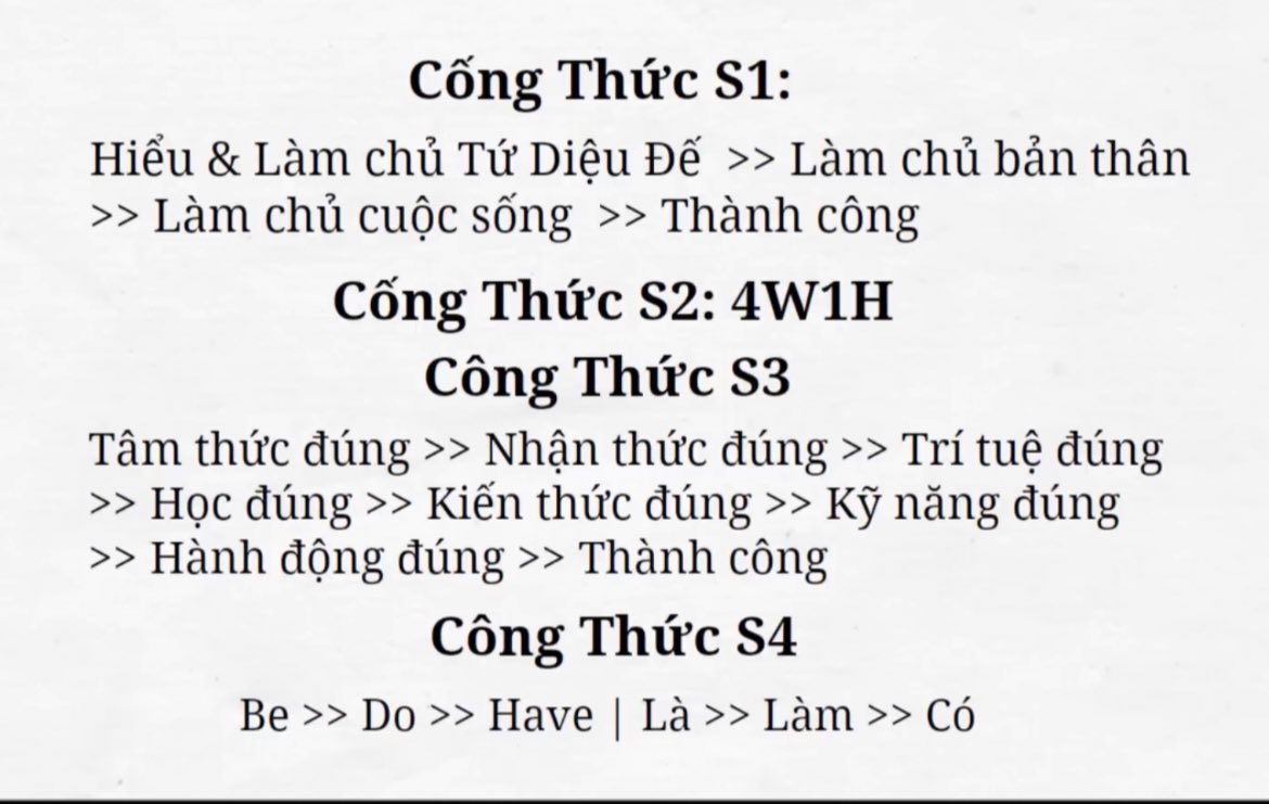 Lộ trình thành công & làm giàu Lộ trình thành công & làm giàu