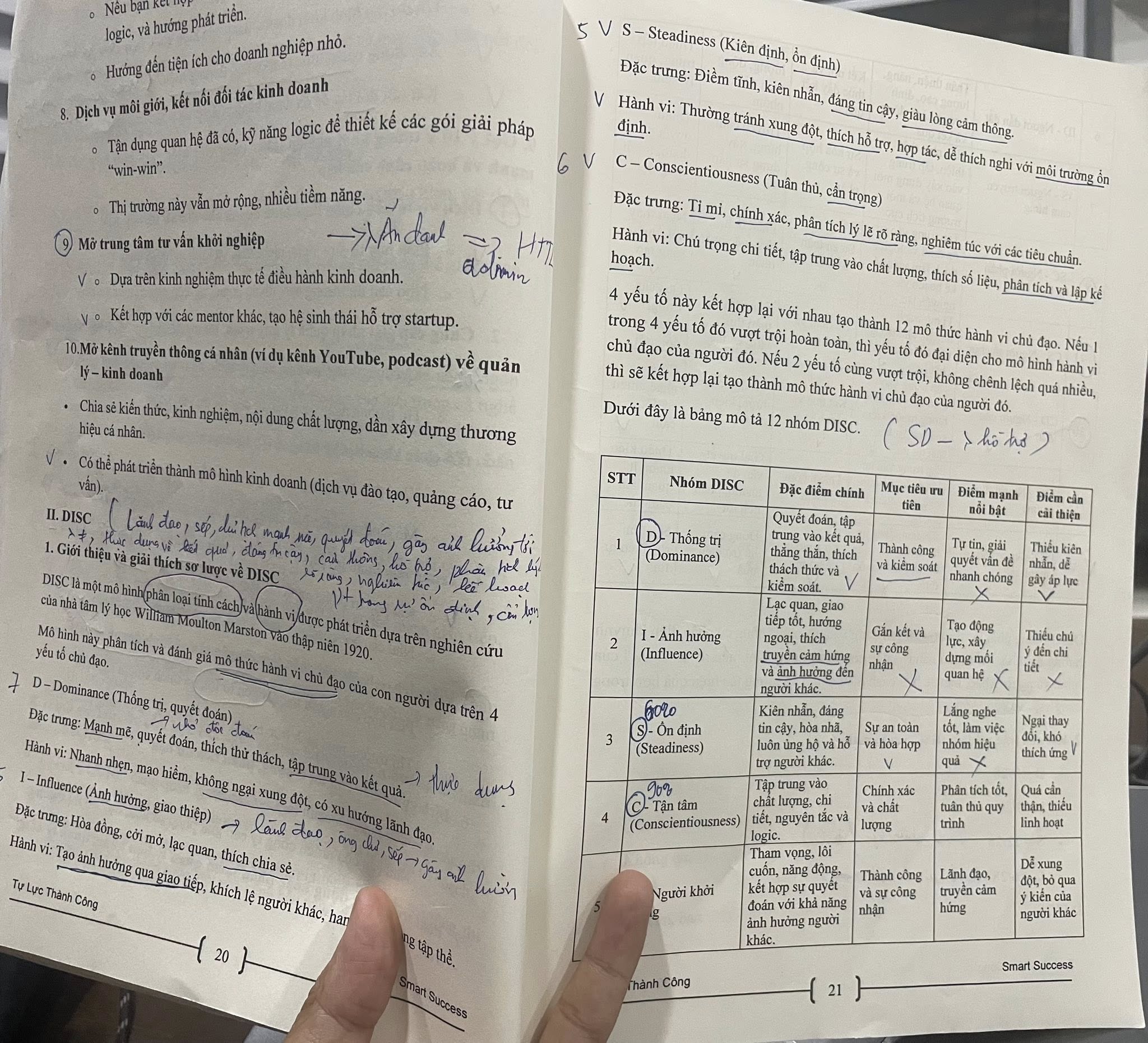 Thấu hiểu bản thân với công cụ D.I.S.C - bài của Admin