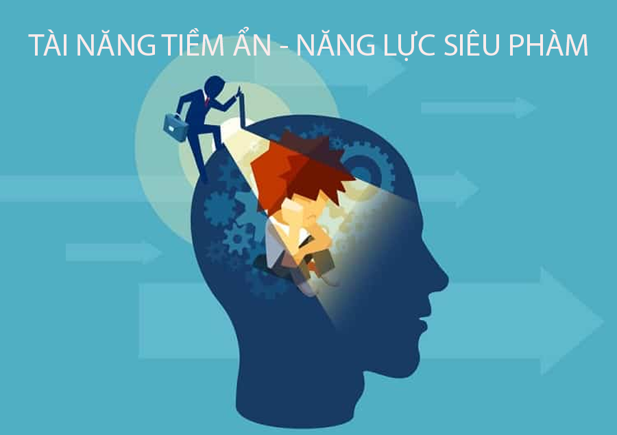 Tài năng tiềm ẩn - năng lực siêu phàm Tài năng tiềm ẩn - năng lực siêu phàm