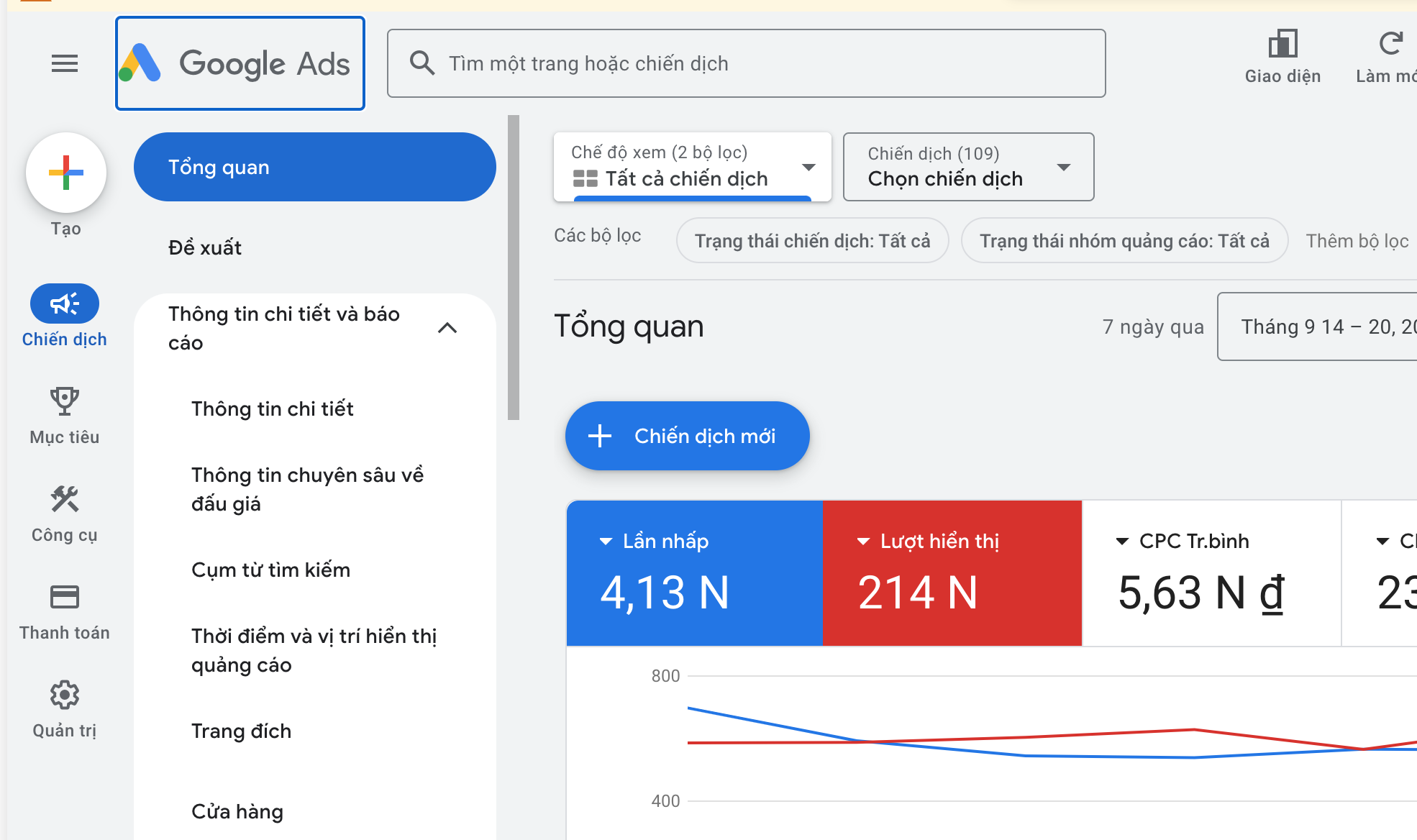 Google ads